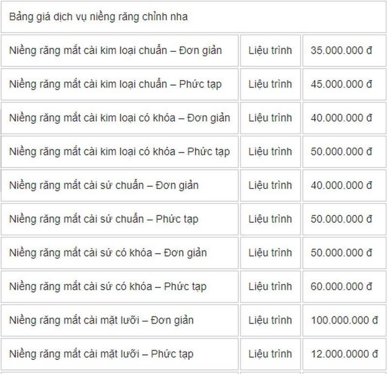 Bảng giá niềng răng cho trẻ