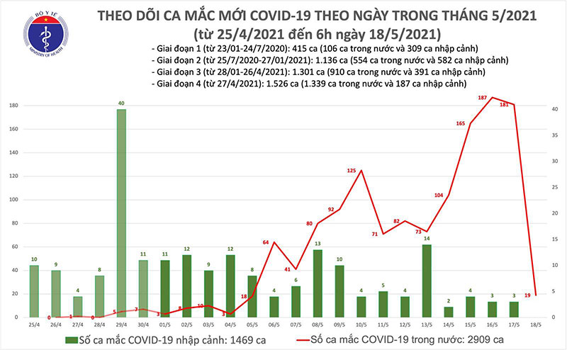 Hieu-ve-covid-19-de-phong-ngua-hieu-qua-1