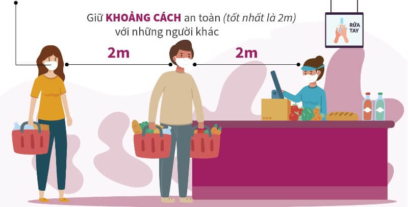 Đi ra ngoài vẫn an toàn trong mùa dịch -3